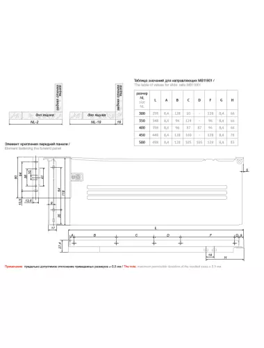 Метабокс BOYARD 118/450мм (MB11801W/450) - 3