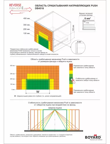 Направляющие BOYARD DB4518Zn/450 Push+Soft Closing - 5