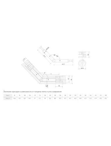 Эксцентрик ST01/55/5/Zn/01 15x12 дюбель d6,4мм двухсторонний для угловых соединений - 1