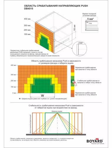 Направляющие BOYARD ПВШ (45) Push-Open DB4515Zn/350 - 1
