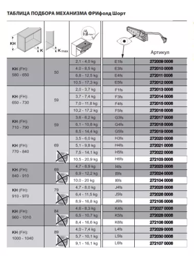 Kessebohmer ФРИИ-Фолд E SHORT (580-650мм) 4,14-8.55кг (272010 0006) - 2