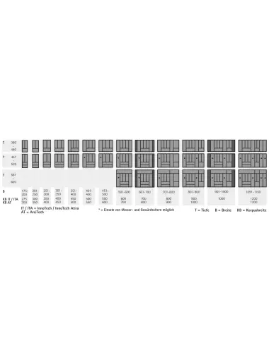 Hettich Организация OrgaTray 440 (301-350 / 370-440) (9194920) - 1