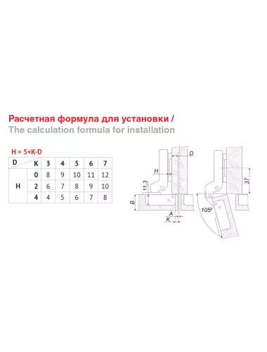 Петля BOYARD H680 В Быстр монтаж - 1