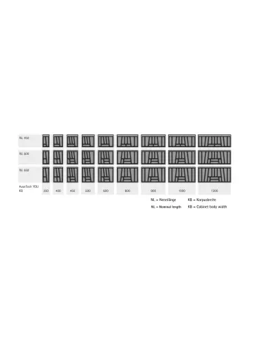 HETTICH ОРГАНИЗАЦИЯ ORGATRAY 740 ДЛЯ AVANTECH YOU, NL500, B600, БЕЛАЯ (9302746) - 1