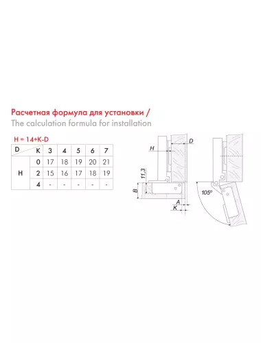 Петля BOYARD H306 A  с доводчиком с эксцентриком Без монтажной планки - 1