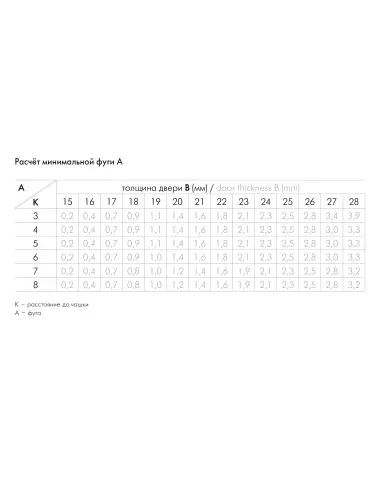 Петля BOYARD H319A02 с доводчиком - 4