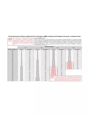 Газовый лифт GL107GRPH/50/3 с фиксацией положения - 1