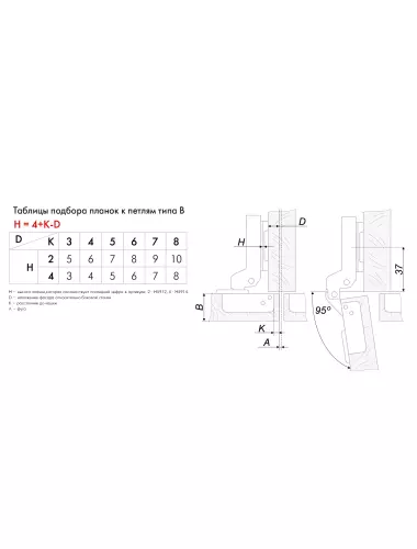 Петля BOYARD H319B02 с доводчиком - 3